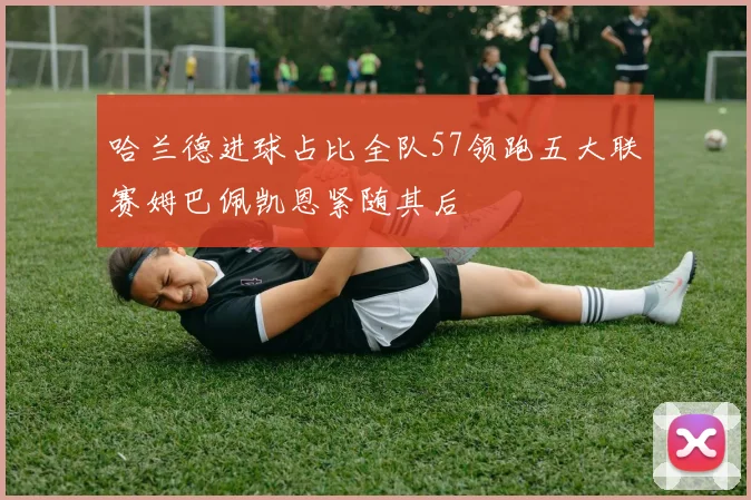 哈兰德进球占比全队57领跑五大联赛姆巴佩凯恩紧随其后